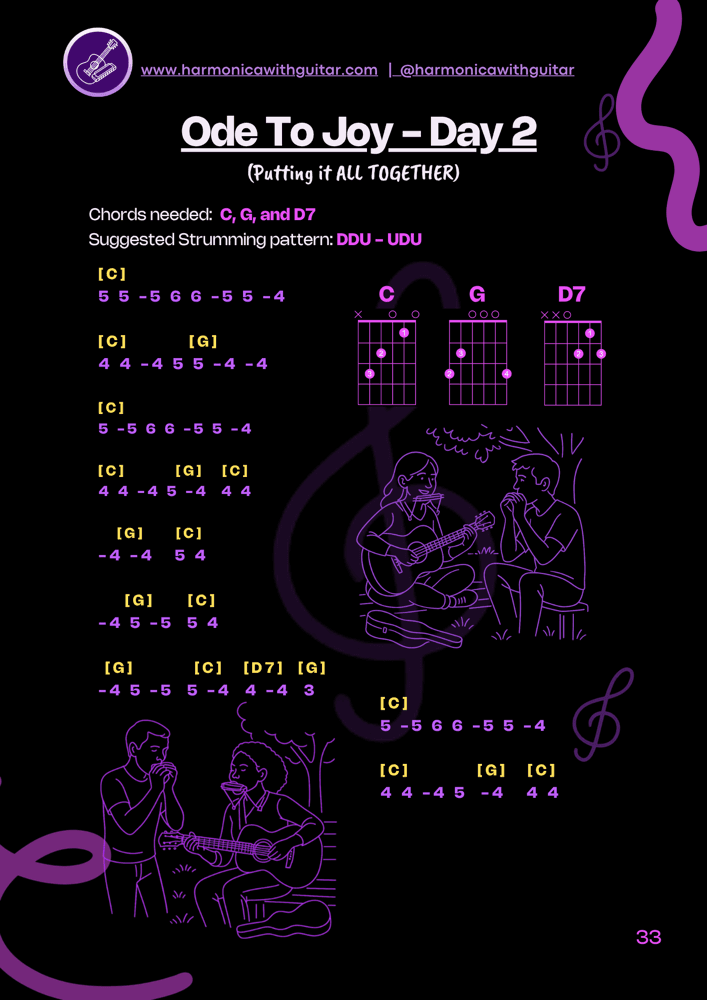 A sample song page from the Blueprint: Ode to Joy with harmonica tabs and guitar chords