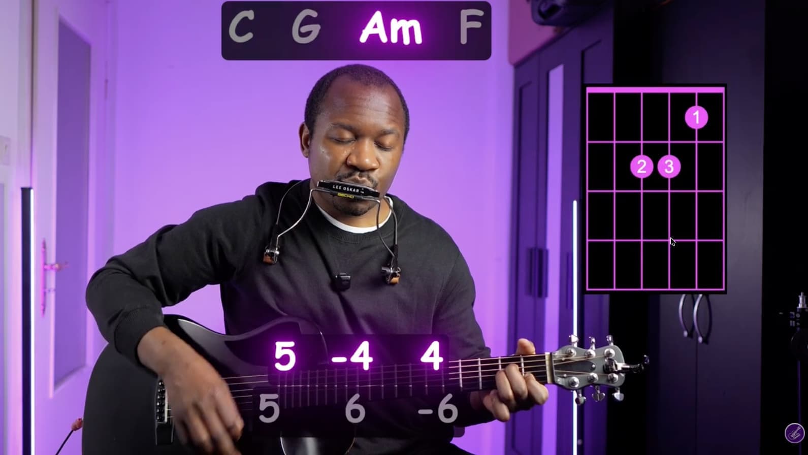 Short Tutorials