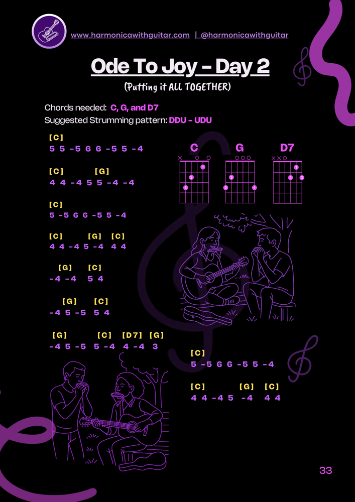 A sample song page from the Blueprint: Ode to Joy with harmonica tabs and guitar chords